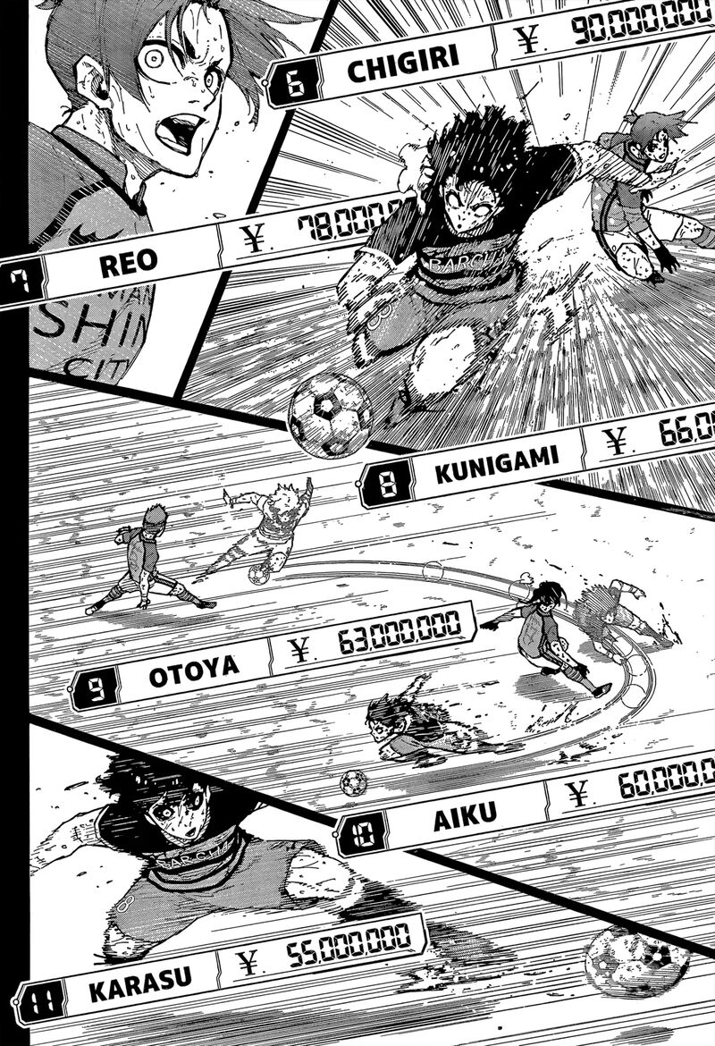 Blue Lock, Chapter 298 Blue Lock Manga Online